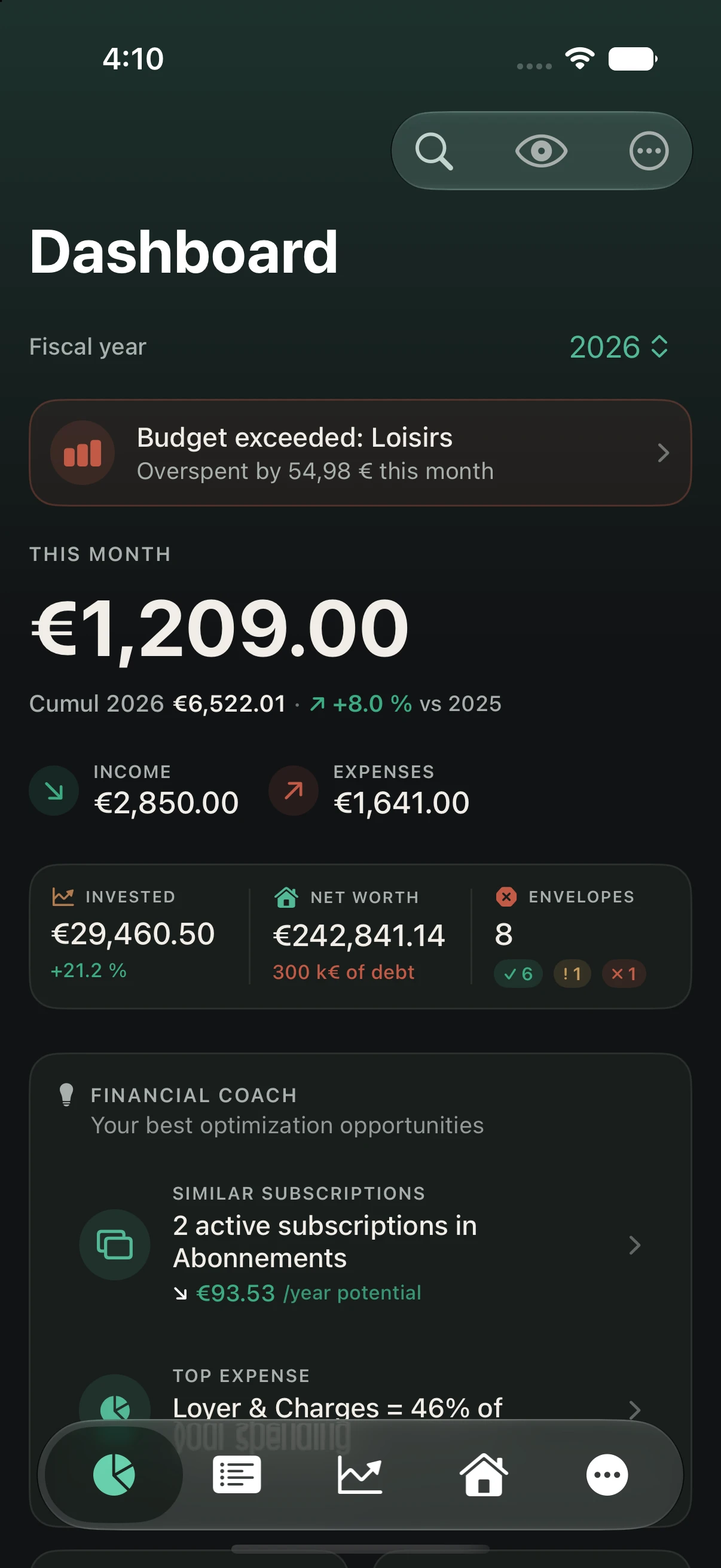 Nemoris dashboard: yearly balance, invested assets, net worth and monthly flow