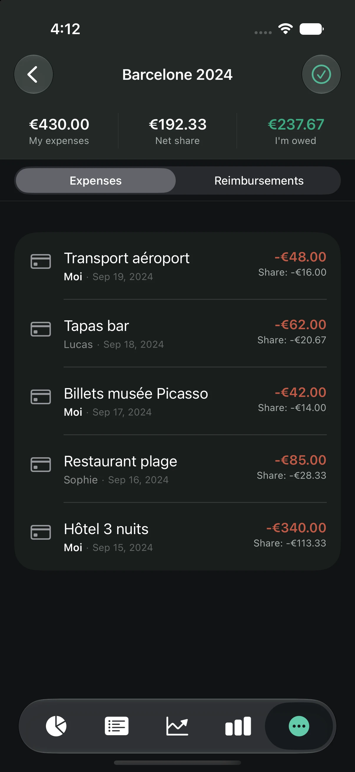 Shared expense group showing each participant's share and balance