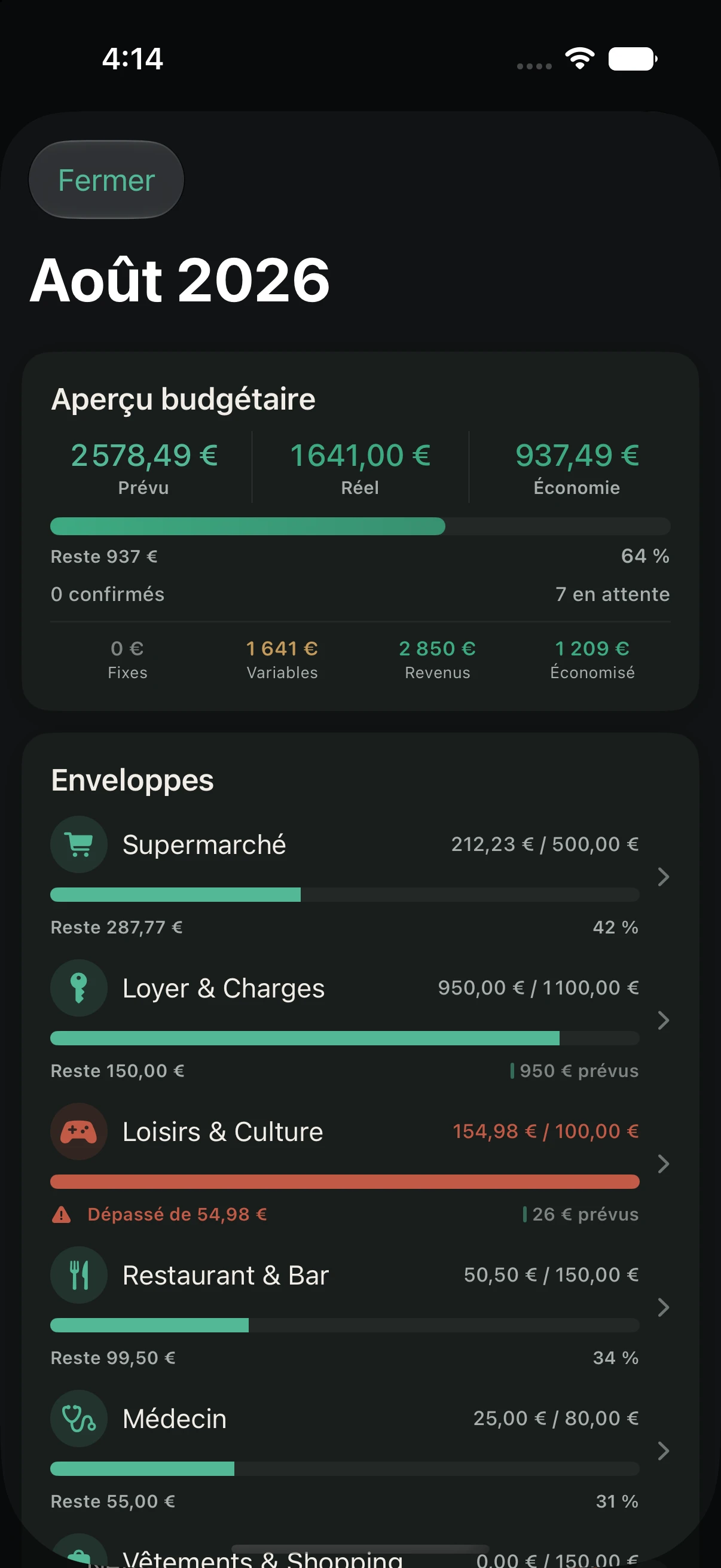 Aperçu budgétaire : prévu, réel et écart, avec l'avancement de chaque enveloppe