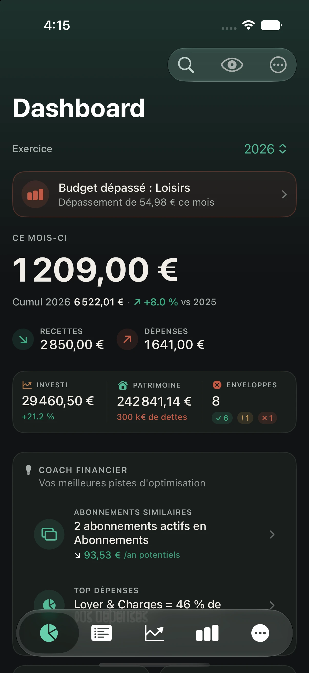 Tableau de bord Nemoris : bilan annuel, patrimoine investi, patrimoine net et flux mensuel