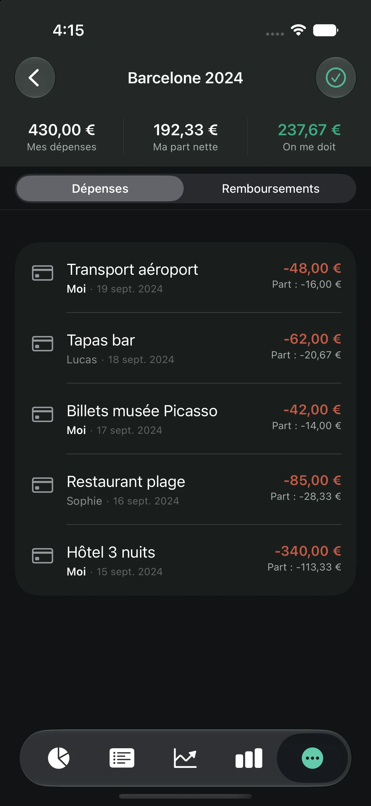 Groupe de dépenses partagées avec les parts et le solde de chaque participant